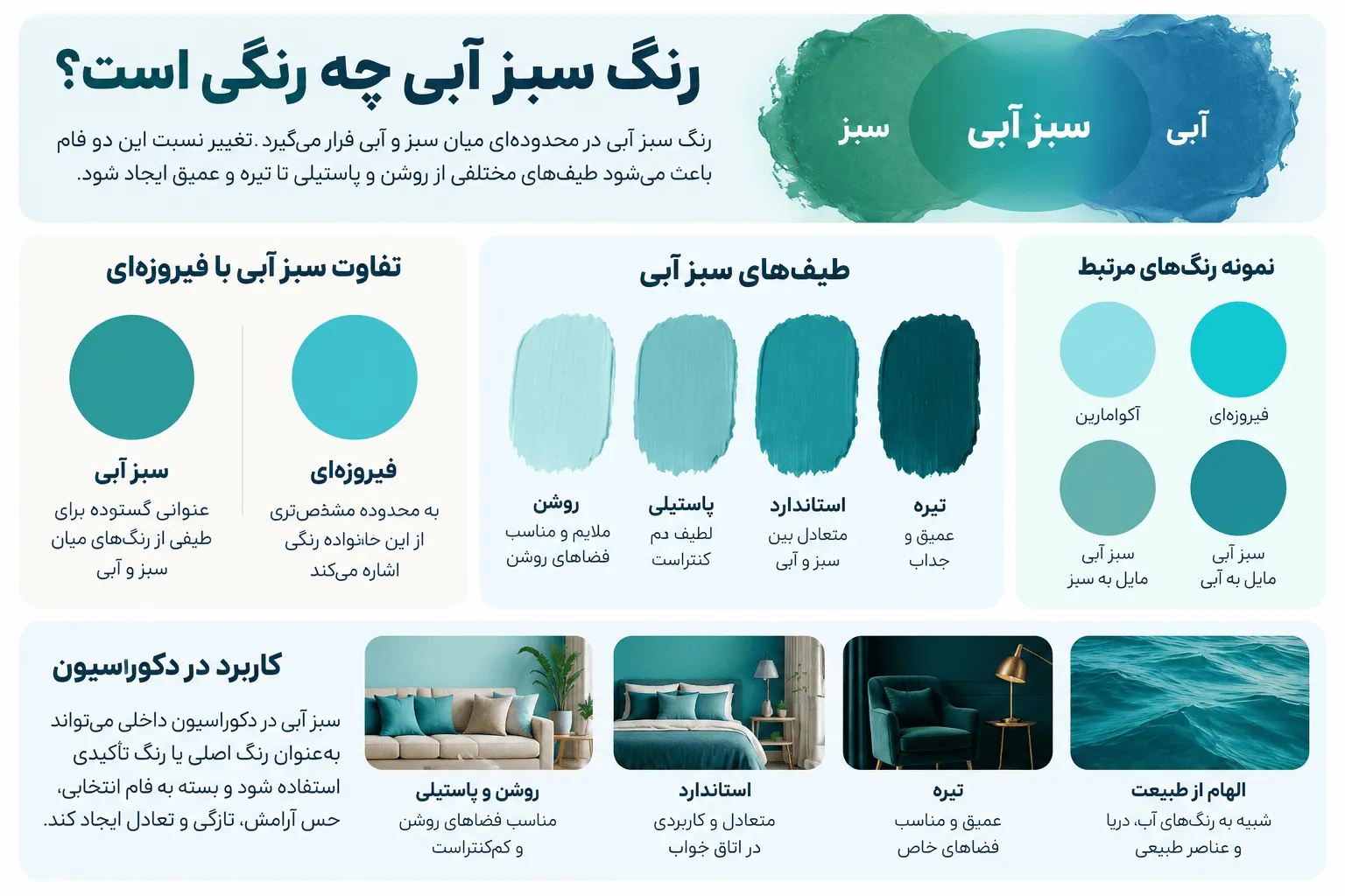 رنگ سبز آبی دقیقاً چه رنگی است؟