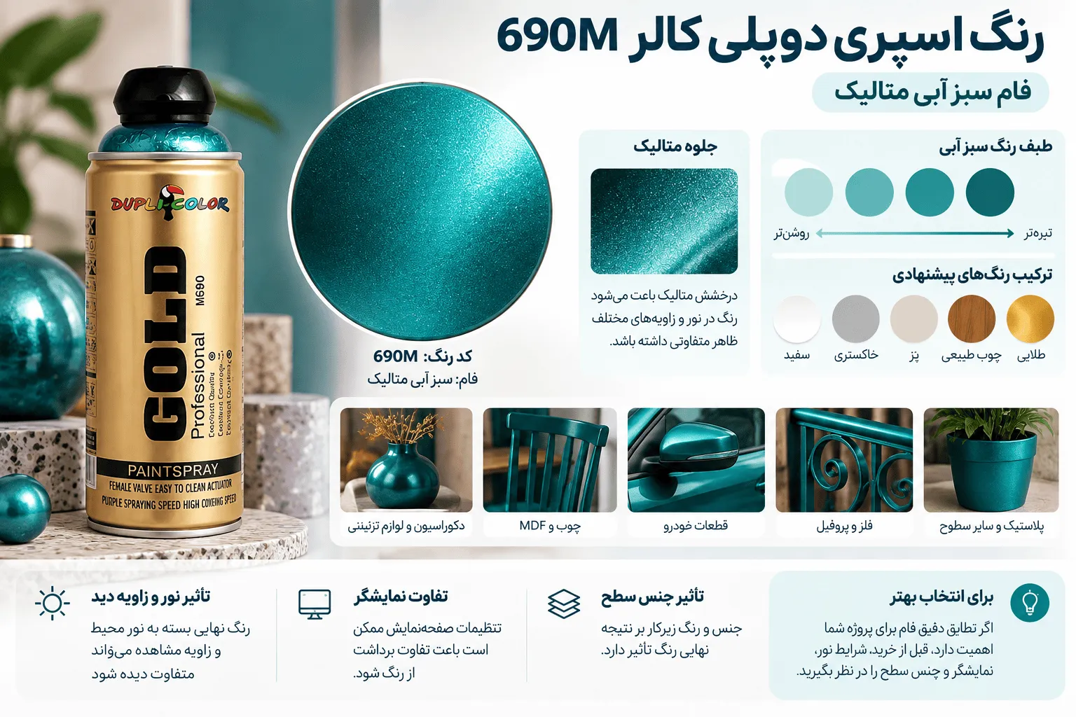 رنگ دقیق اسپری سبزآبی دوپلی کالر