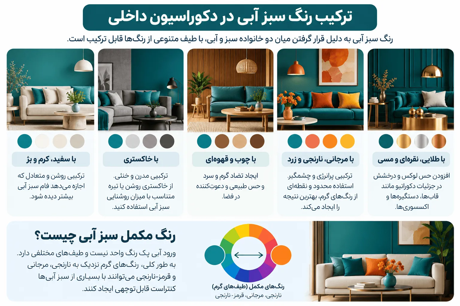 ترکیب رنگ سبز آبی در دکوراسیون داخلی