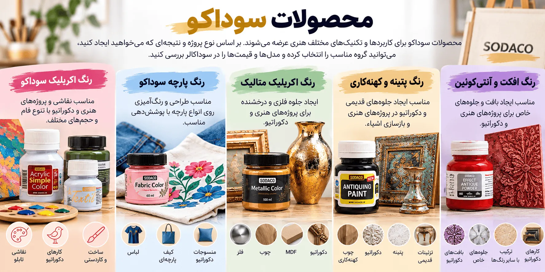 محصولات سوداکو