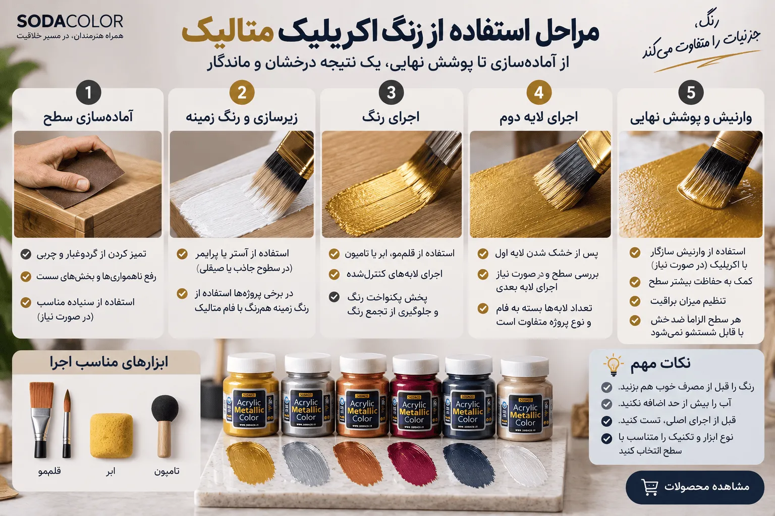 مراحل استفاده از رنگ اکریلیک متالیک