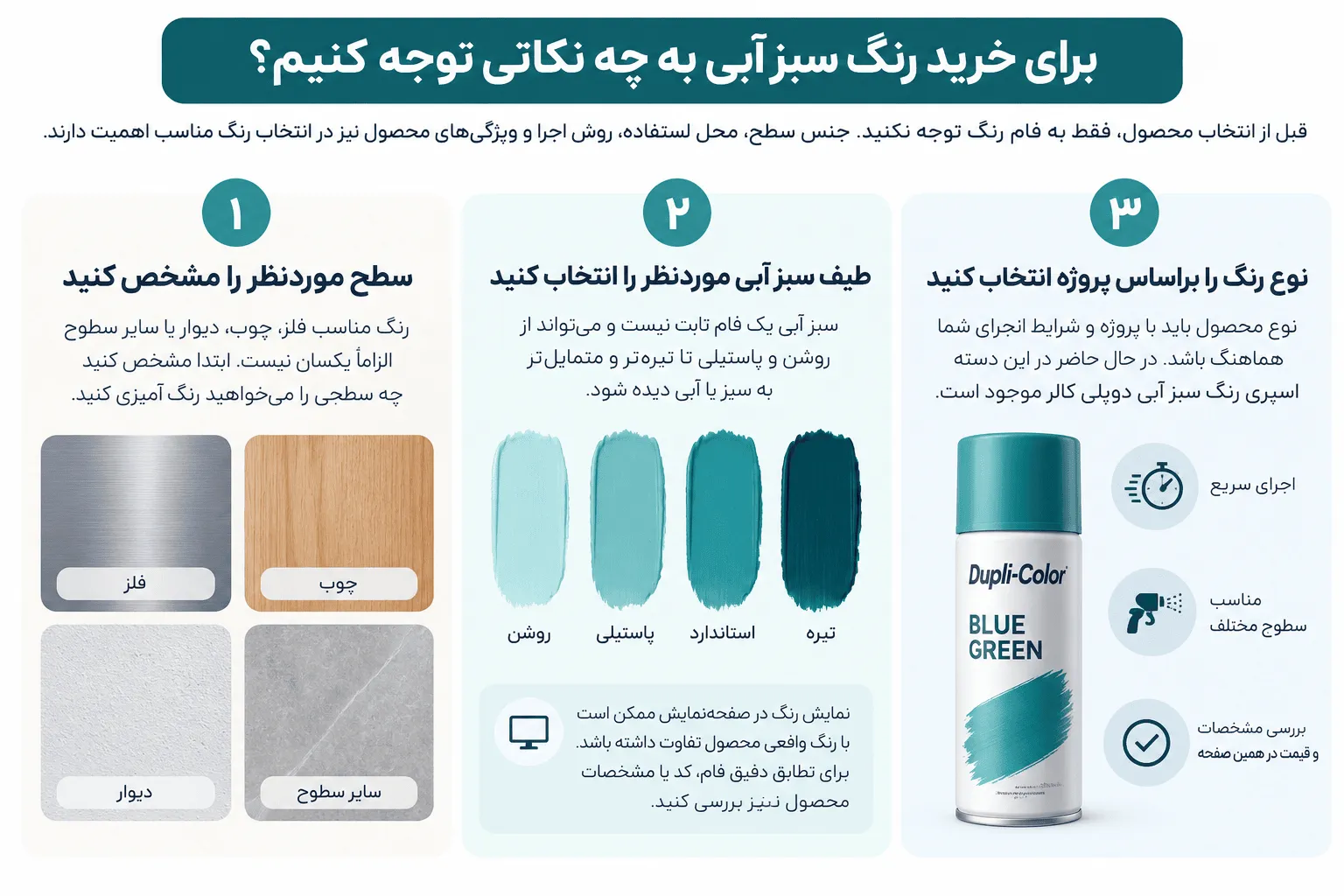 خرید رنگ سبزآبی