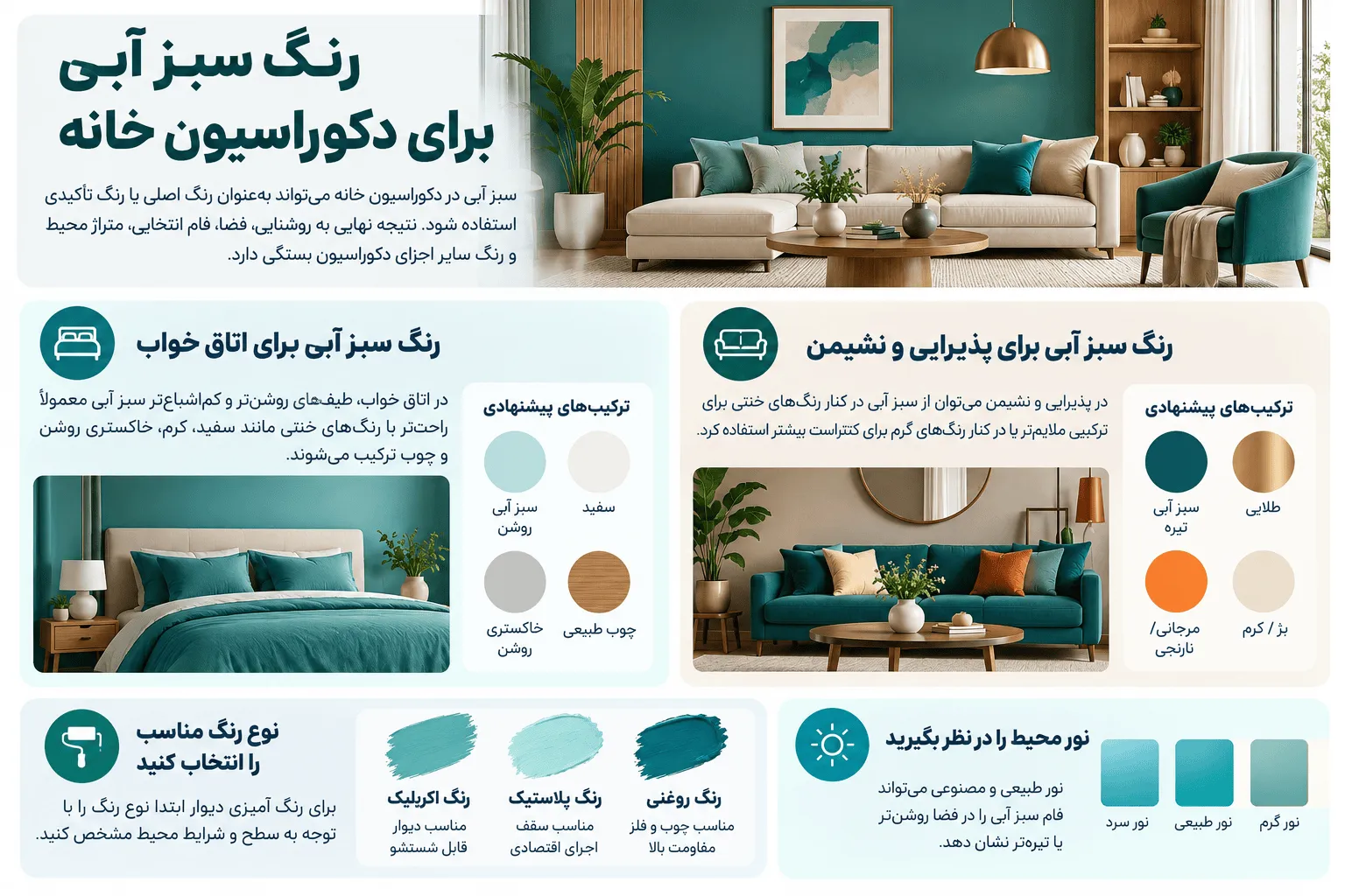 رنگ سبز آبی برای دکوراسیون خانه