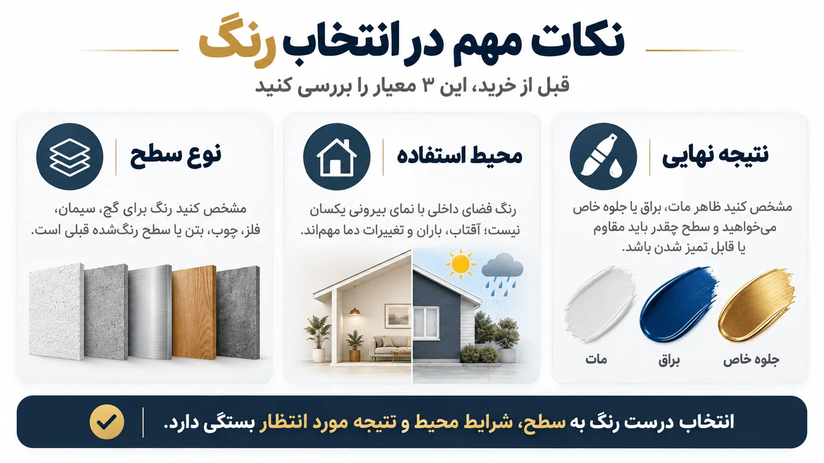 نکات مهم در انتخاب رنگ