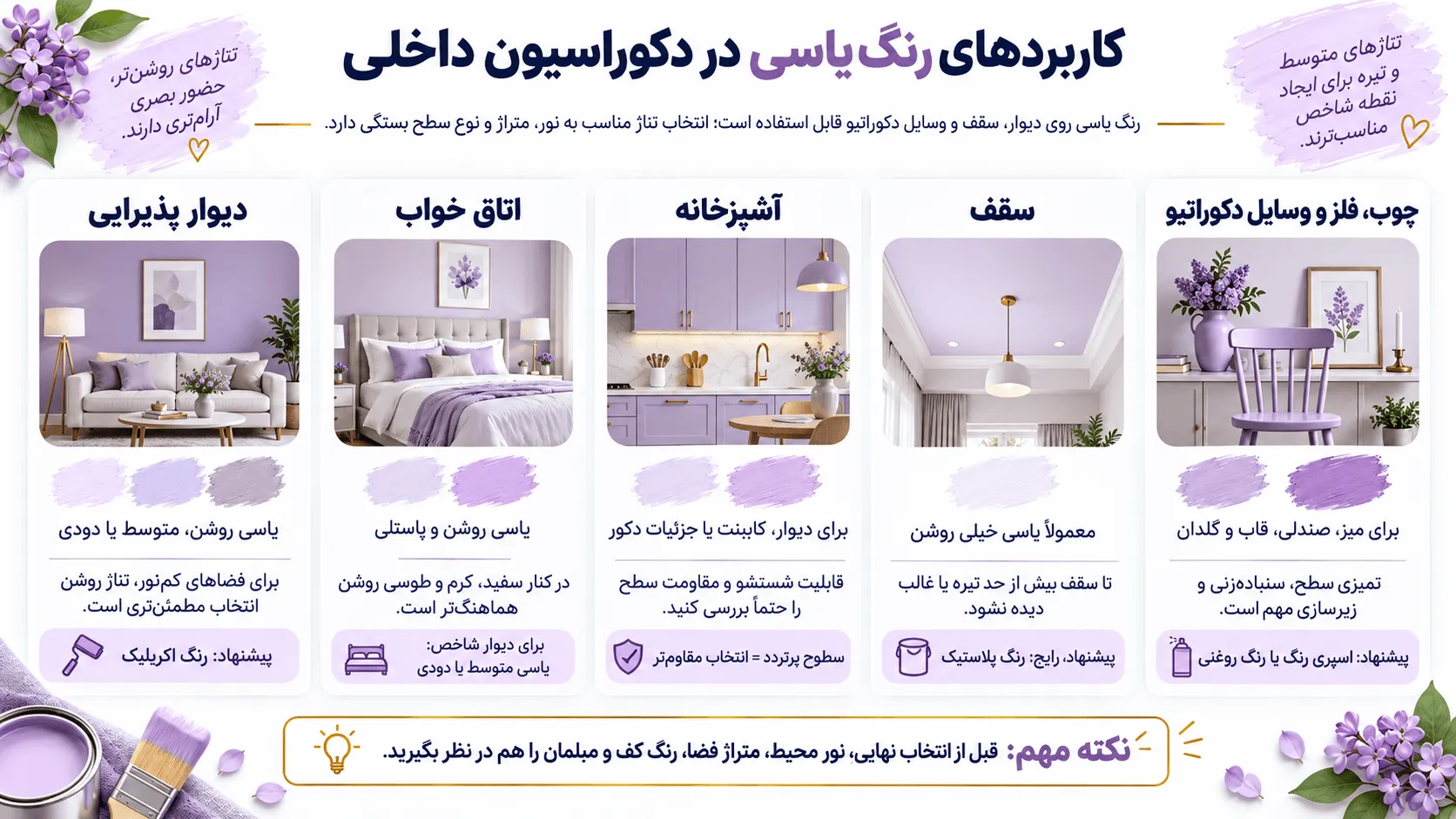 کاربردهای رنگ یاسی در دکوراسیون داخلی