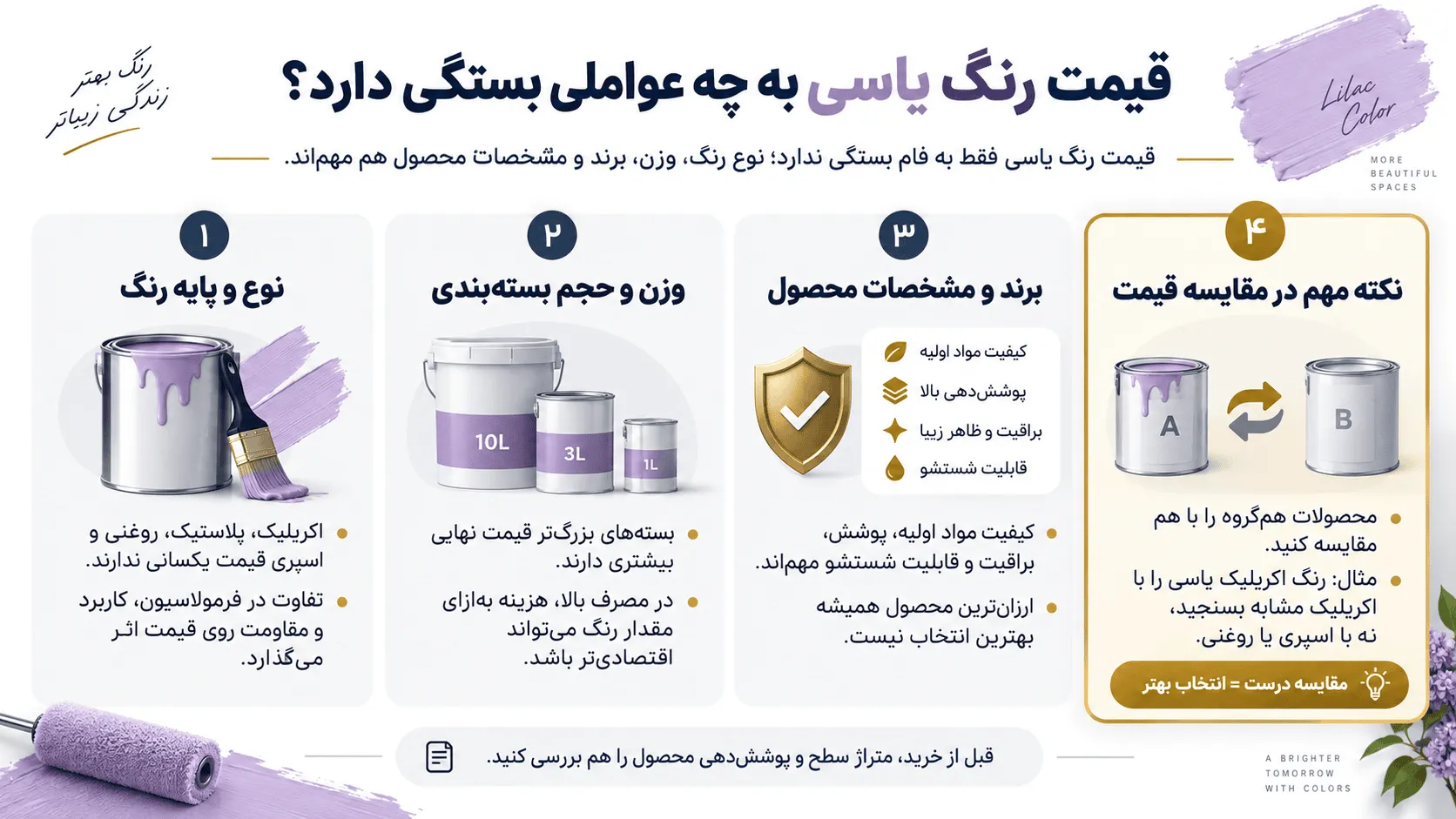قیمت رنگ یاسی