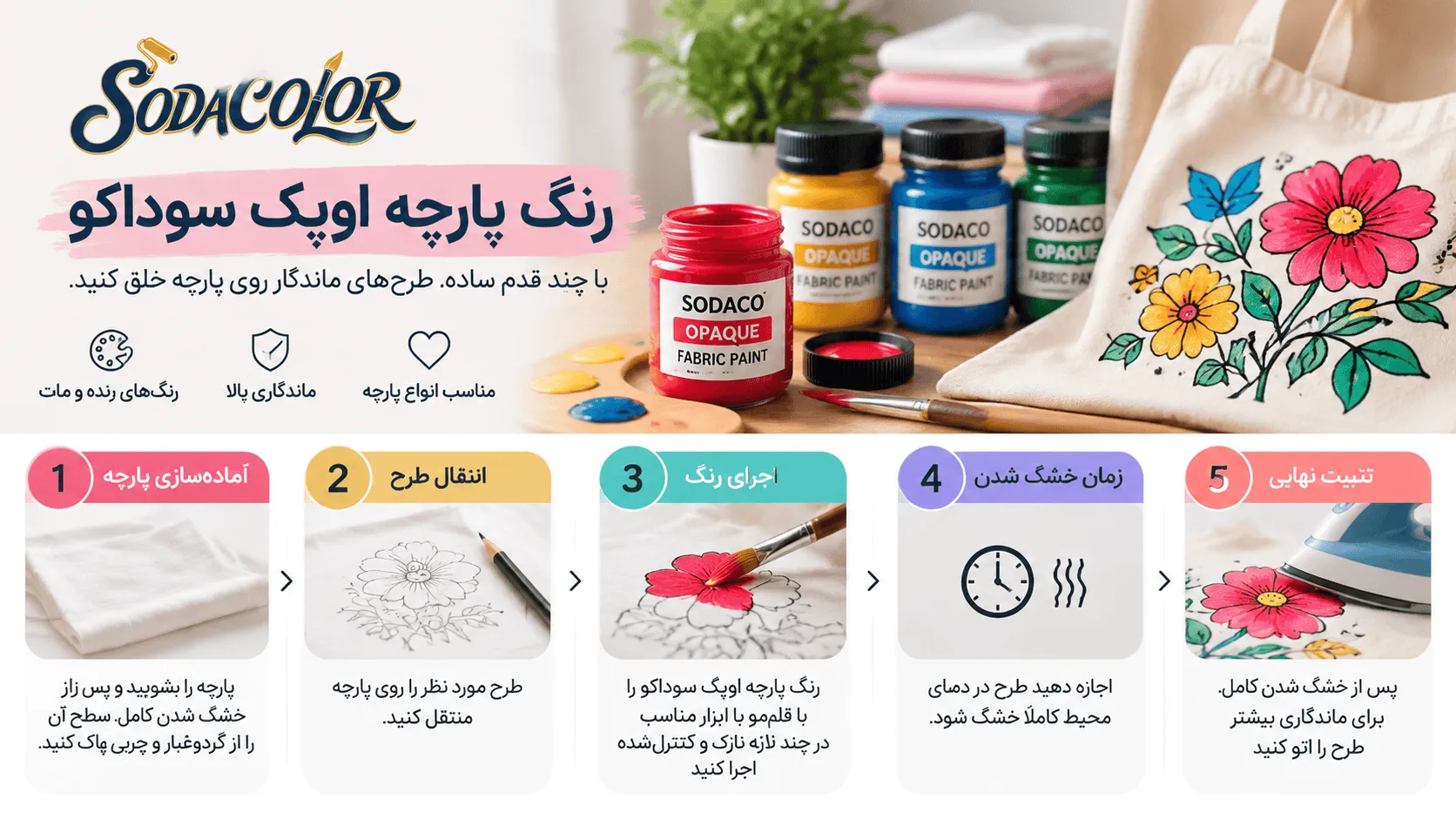 راهنمای استفاده از رنگ پارچه اوپک سوداکو