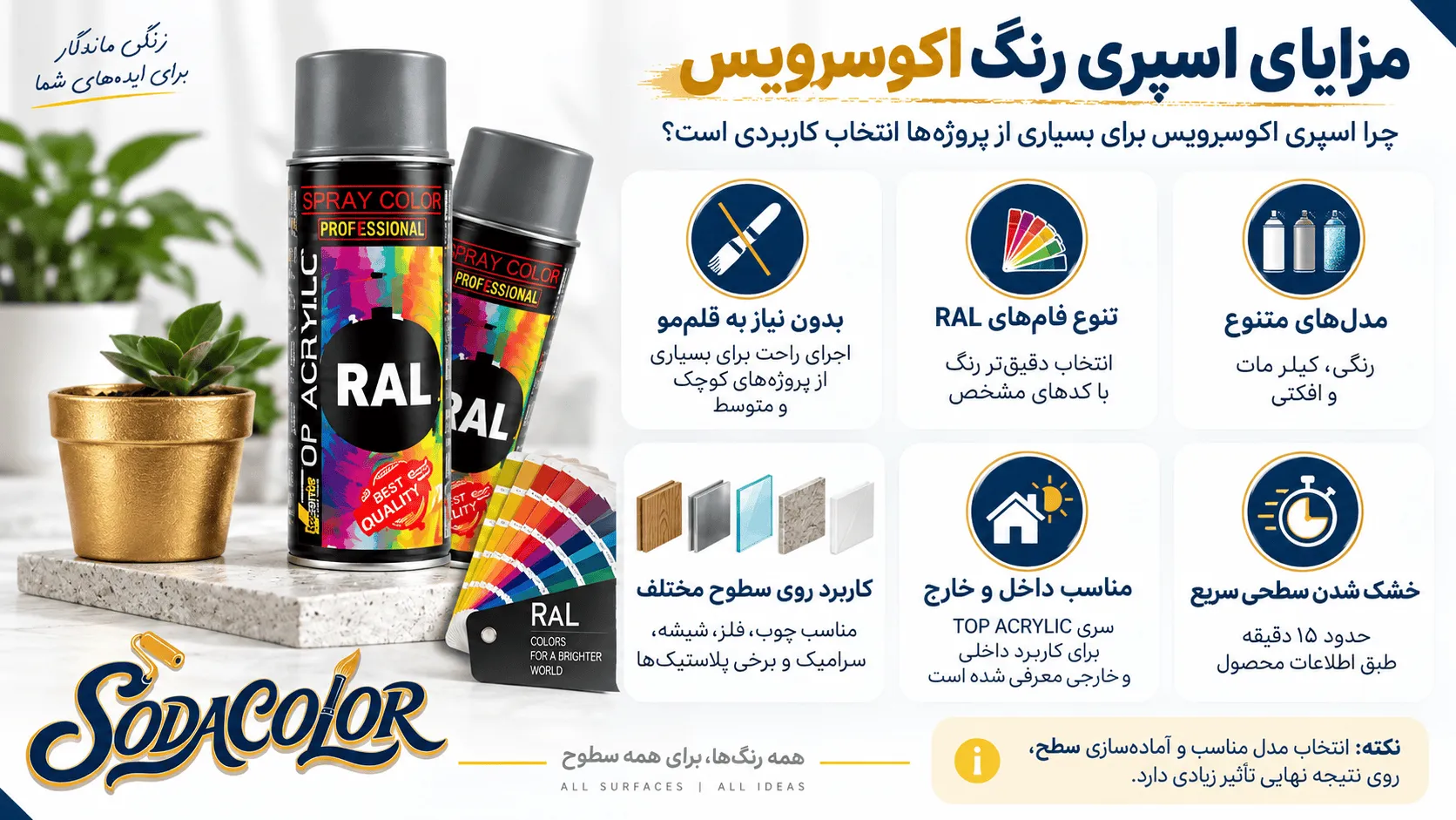 مزایای اسپری رنگ اکوسرویس