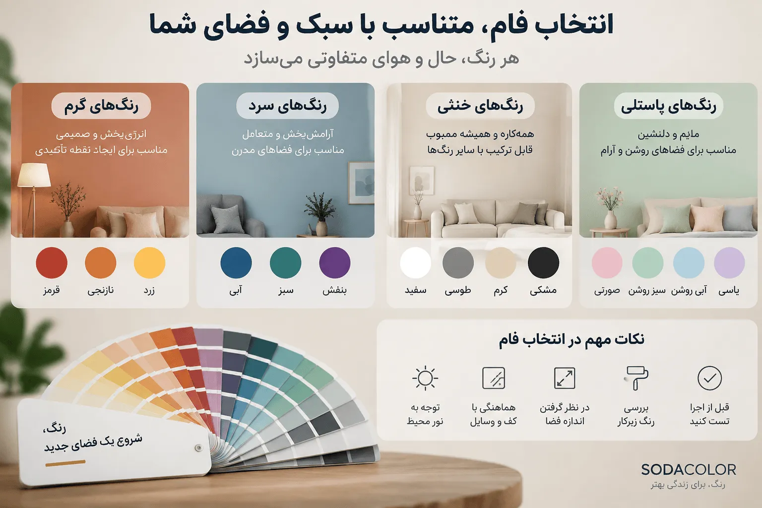 انتخاب فام متناسب با رنگ و فضا