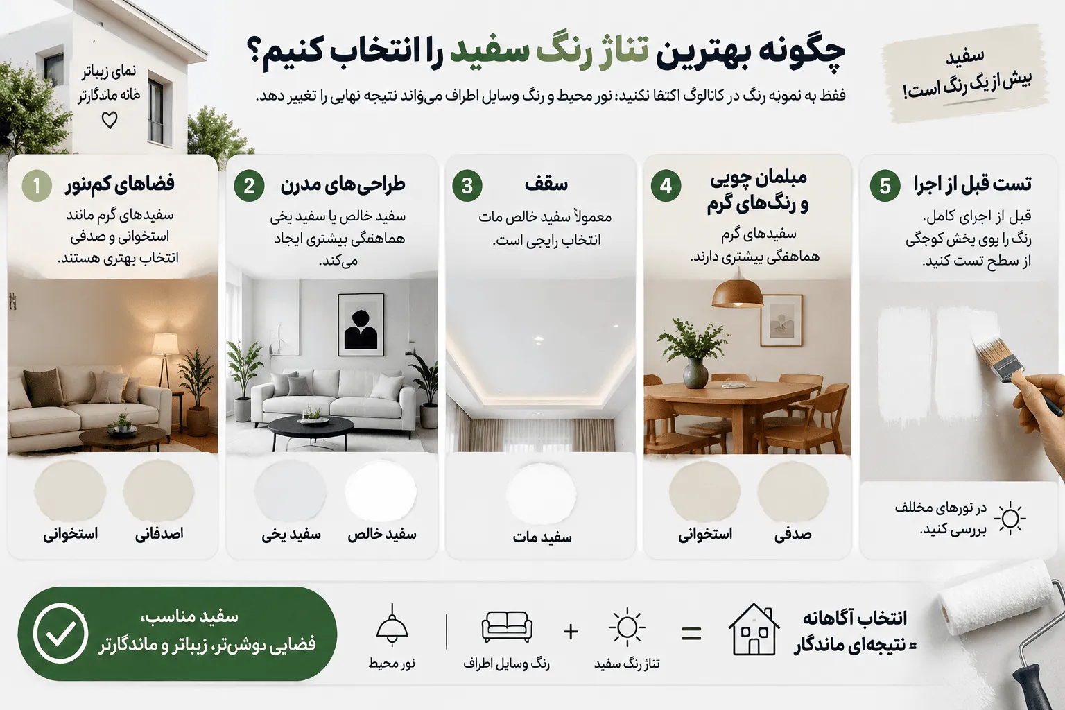 انتخاب بهترین تناژ رنگ سفید