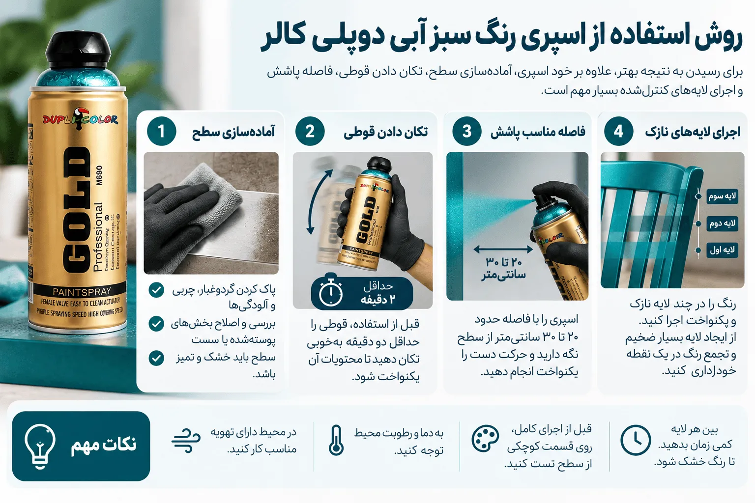روش استفاده از اسپری رنگ سبز آبی دوپلی کالر