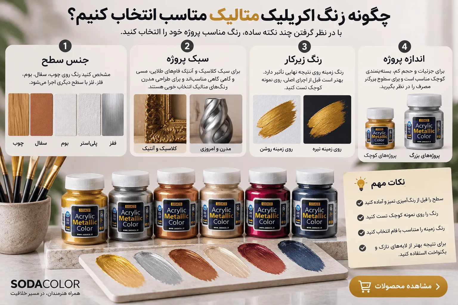 رنگ اکریلیک متالیک مناسب برای هر پروژه