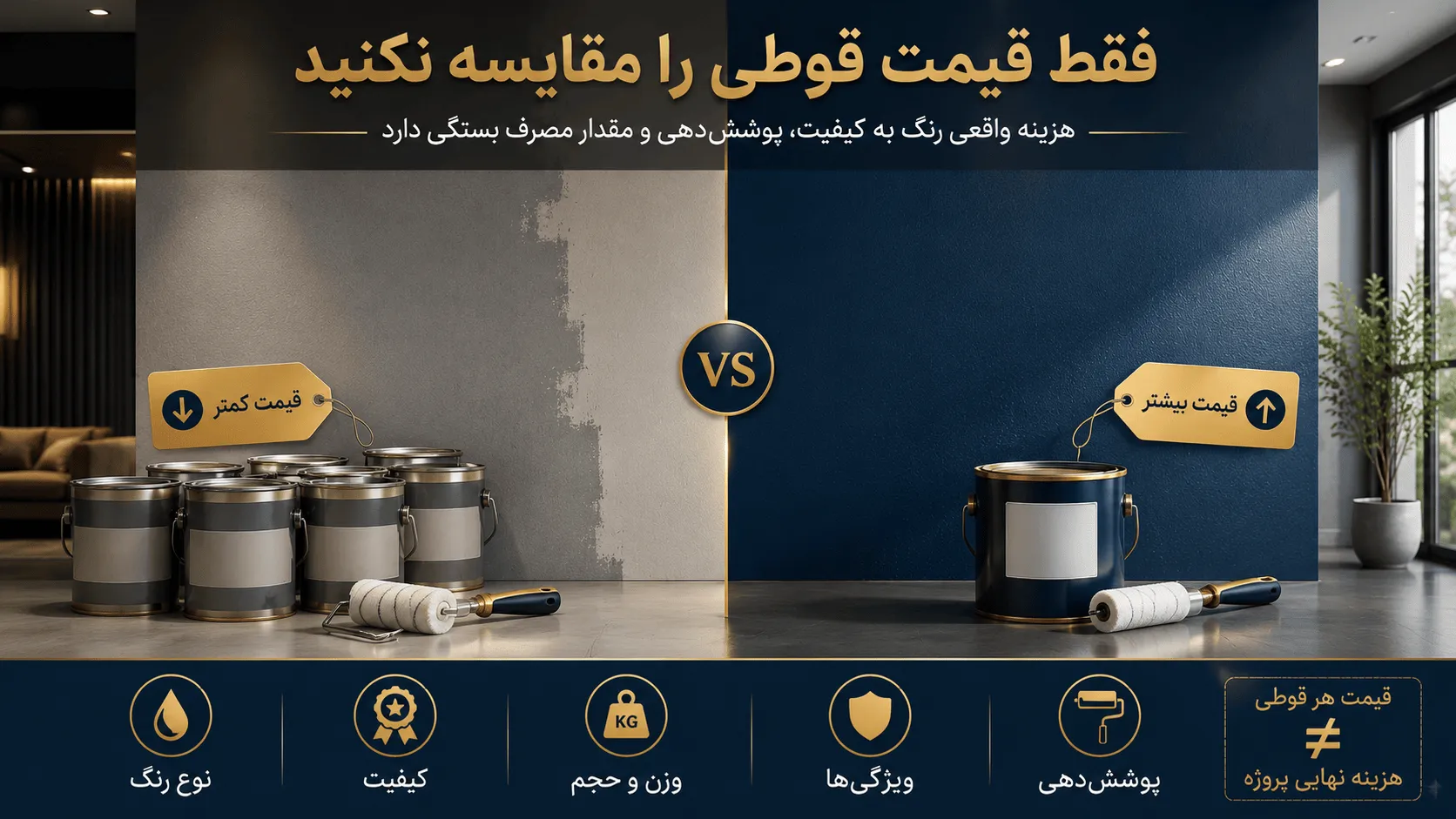 قیمت رنگ ساختمان