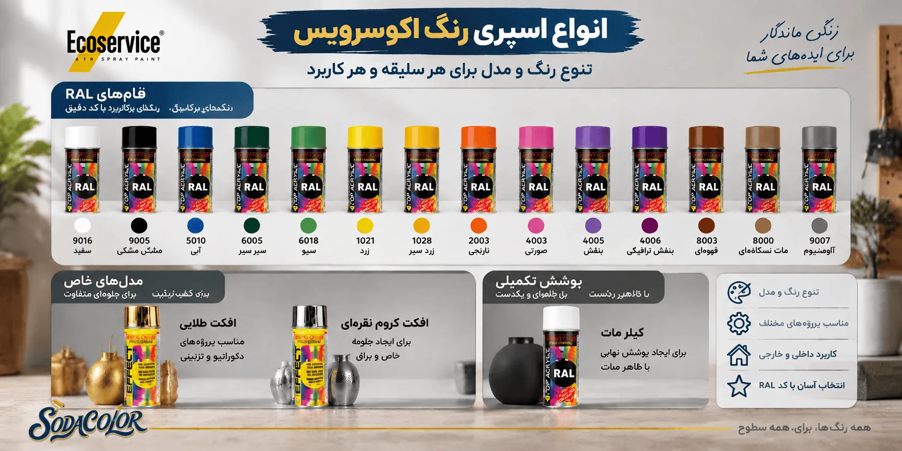 انواع اسپری رنگ اکوسرویس