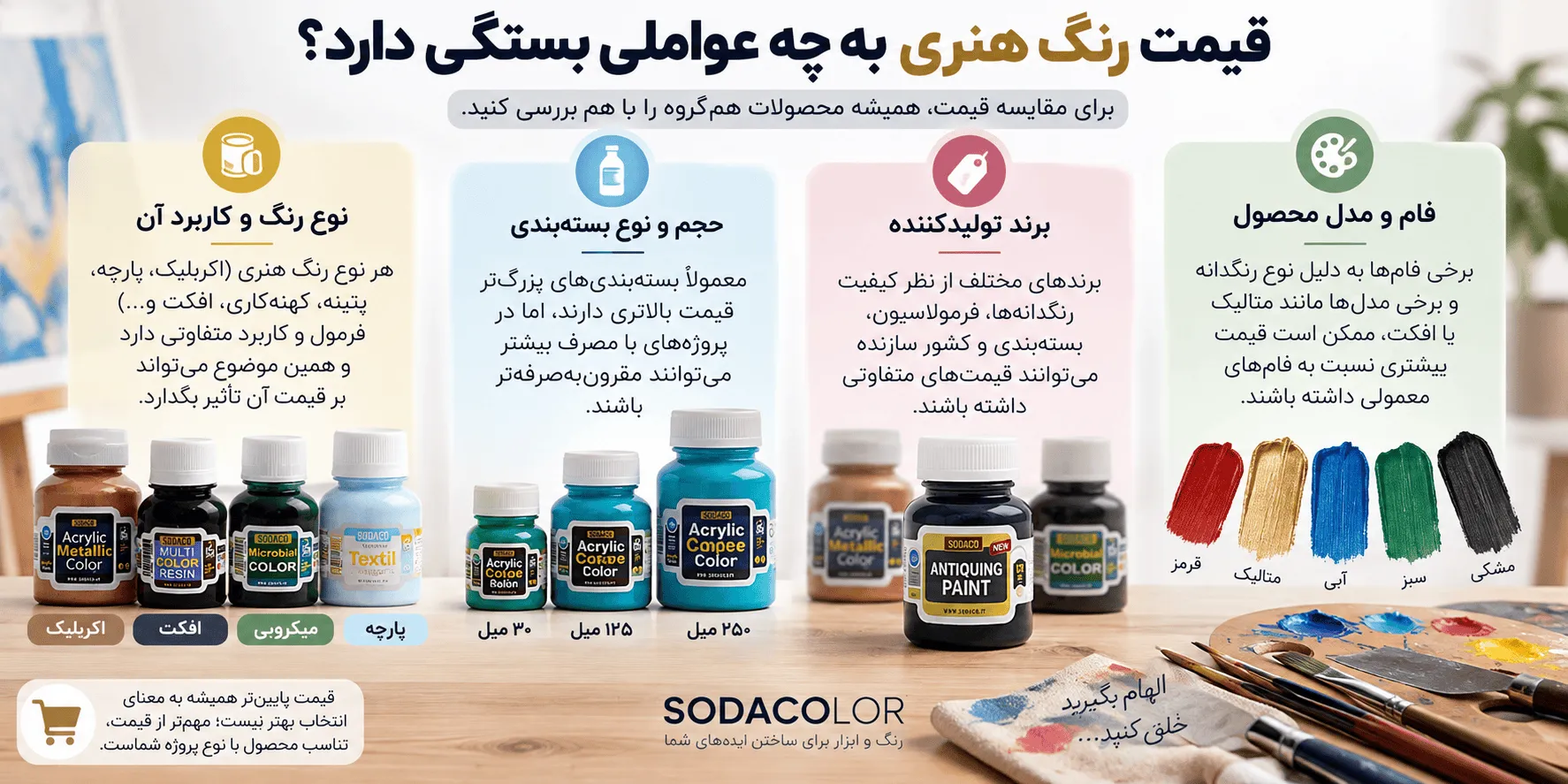 نکات مهم قبل از استفاده از رنگ هنری